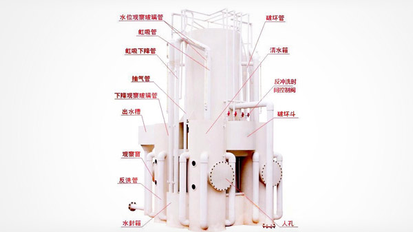 南寧長江源與柳州第一中學(xué)合作案例